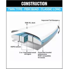 Surfplank softboard Mobyk Fish Quad 2