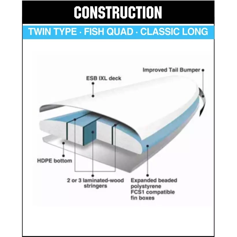 Tavola da surf softboard Mobyk Fish Quad