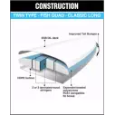 Surfbrett softboard Mobyk Classic Long