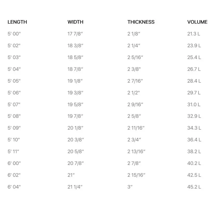 Planche de surf Slater Design Cymatic