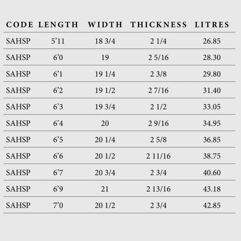 Prancha de surf Simon Anderson Single Flyer Rounded Pin