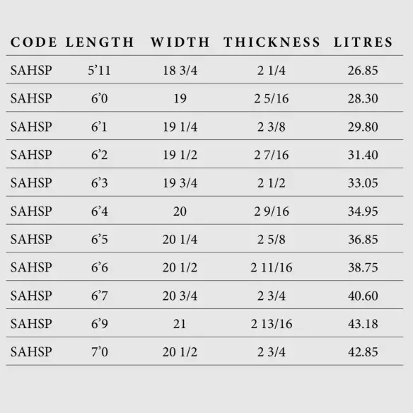 Planche de surf Simon Anderson Single Flyer Rounded Pin