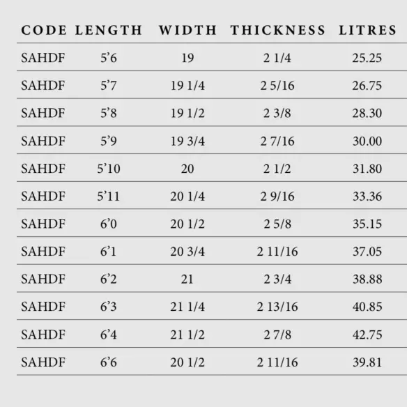 Prancha de surf Simon Anderson Double Flyer Round Square