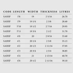 Surfbretter Simon Anderson Single Flyer Round Square 2