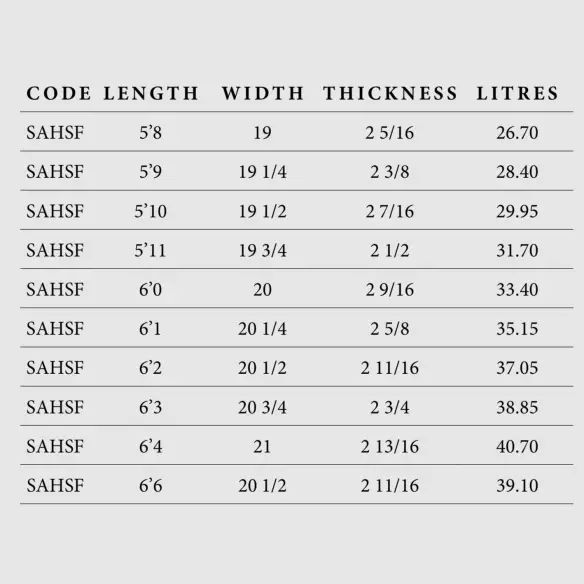 Tabla de surf Simon Anderson Single Flyer Round Square Tabla de surf Simon Anderson Single Flyer Round Square