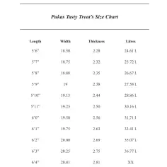 Prancha de surf Pukas Tasty Treat 2