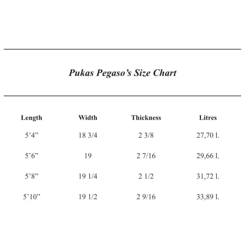 Tabla de surf Pukas Pegaso