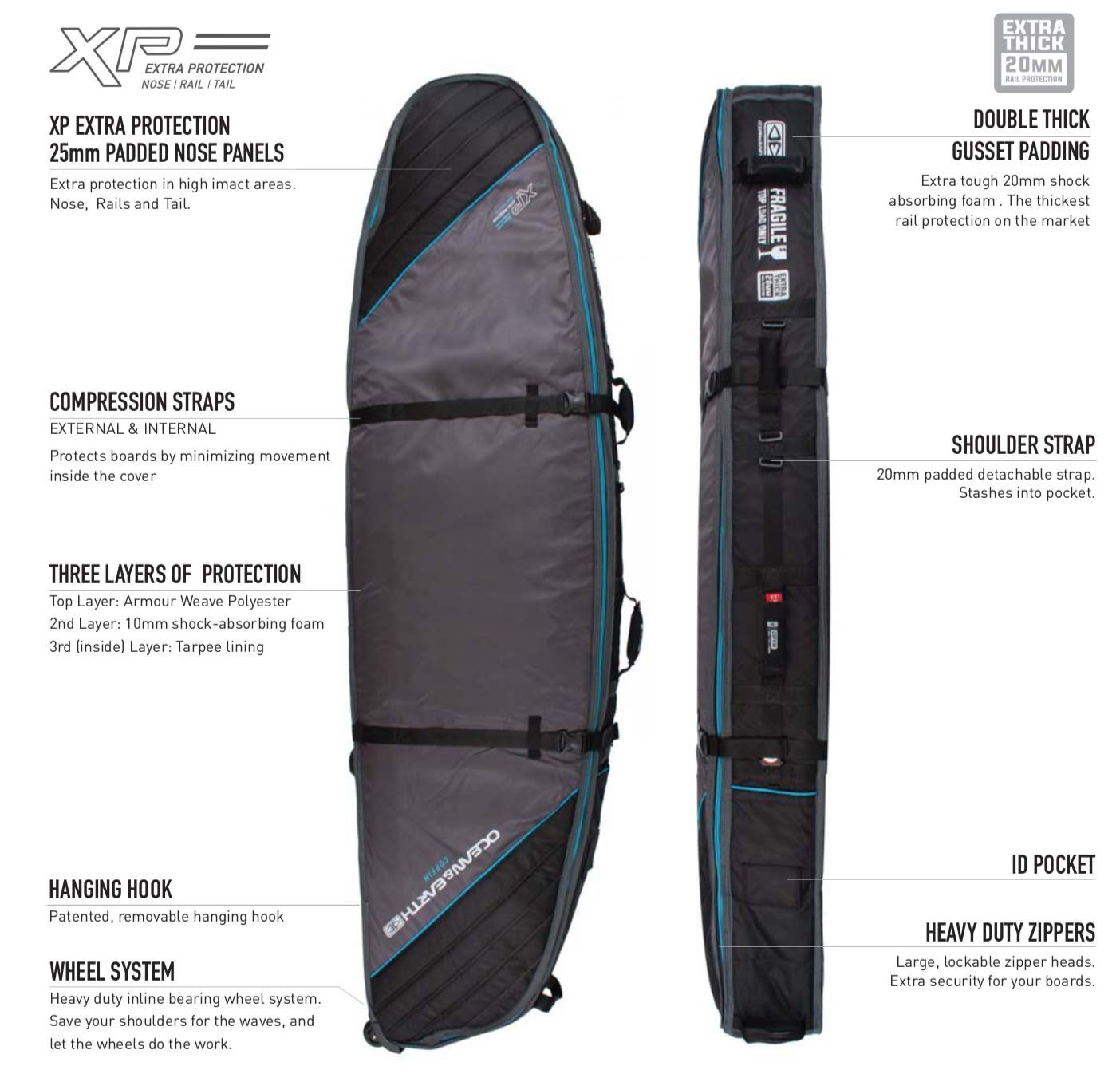 Boardbag Ocean & Earth Triple Wheel