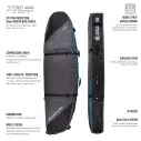 Funda Ocean & Earth Triple Wheel