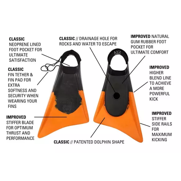 Churchill Makapuu Pro Bodyboard fins 