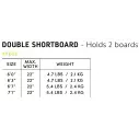 Housse Creatures Shortboard Double