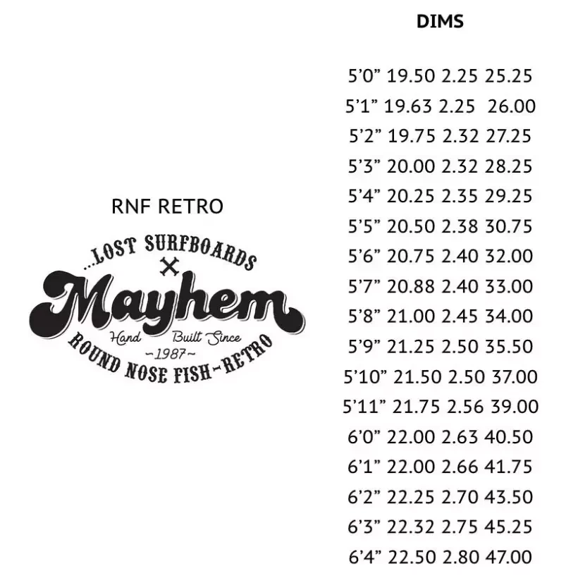 Planche de surf Lost RNF Retro