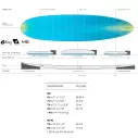 Planche de surf Torq Funboard M2 TEC EPOXY