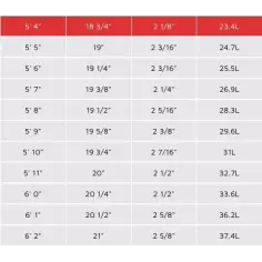 Planche de surf Lost V2 Rocket 2