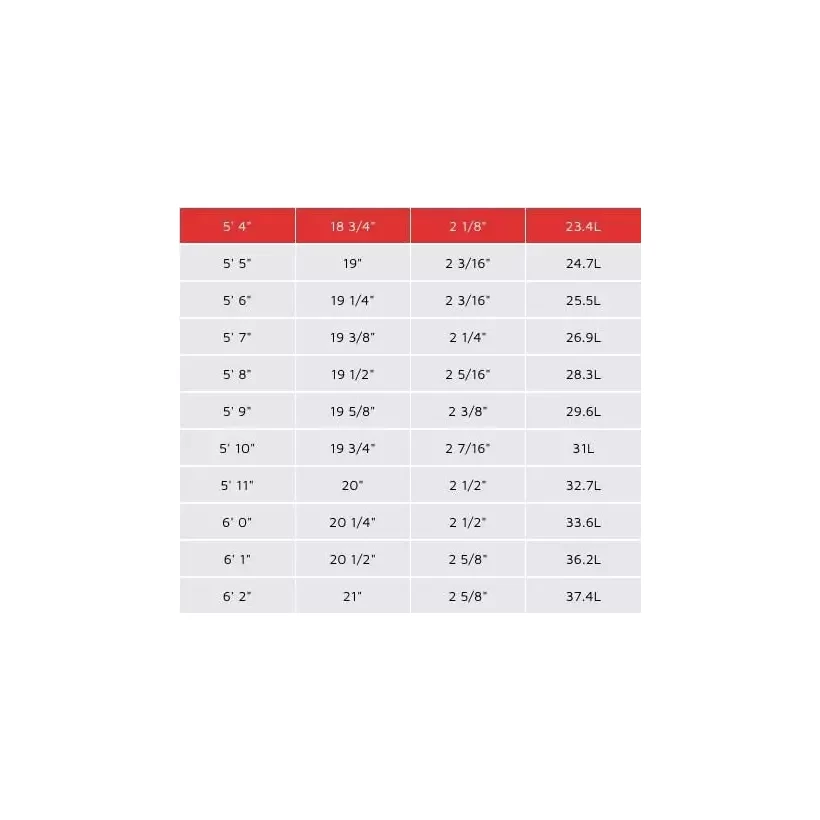 Tabla de surf Lost V2 Rocket