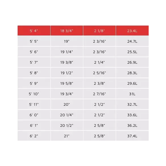 Surfboard Lost V2 Rocket Surfboard Lost V2 Rocket