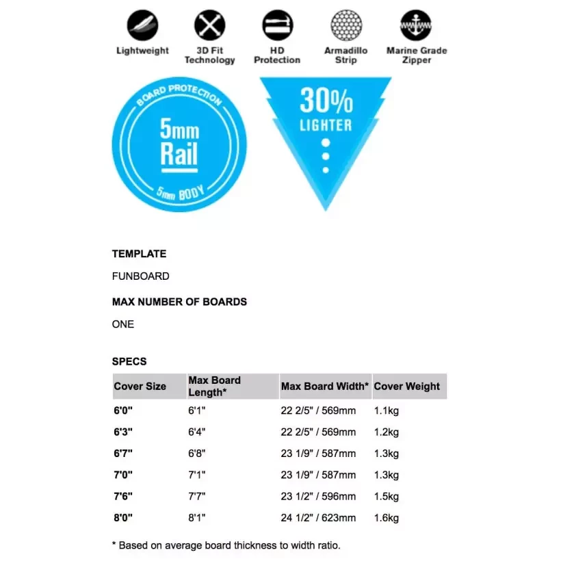 Housse de surf FCS 3DxFit Dayrunner Funboard