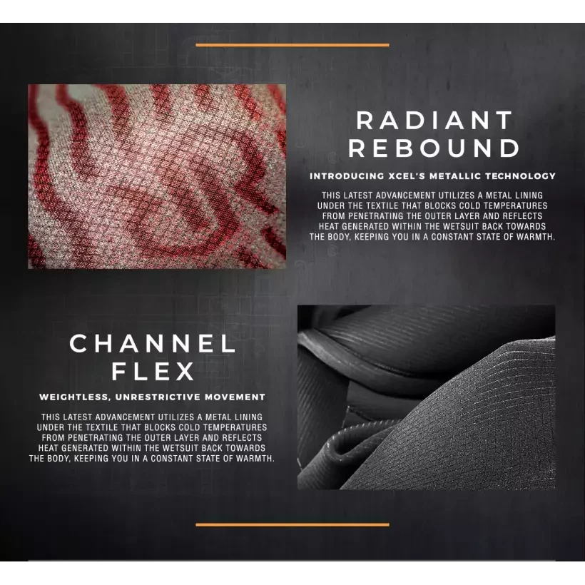 Cap neopreen Xcel Infiniti LTD