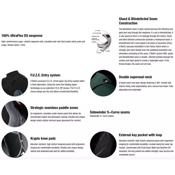 Wetsuit O´Neill Epic 4/3mm CZ Wetsuit O´Neill Epic 4/3mm CZ