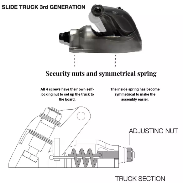 Prancha de surfskate Slide Gussie Amuitz 31'' Prancha de surfskate Slide Gussie Amuitz 31''