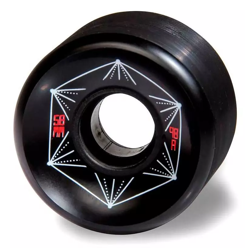 Carver Park 58mm wheels