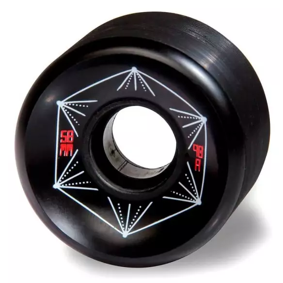 Carver Park 58mm wheels