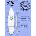 Foam Bennett Dion Shortboard
