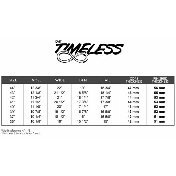 Tabla Bodyboard Pride Timeless NRG + HD Tabla Bodyboard Pride Timeless NRG + HD