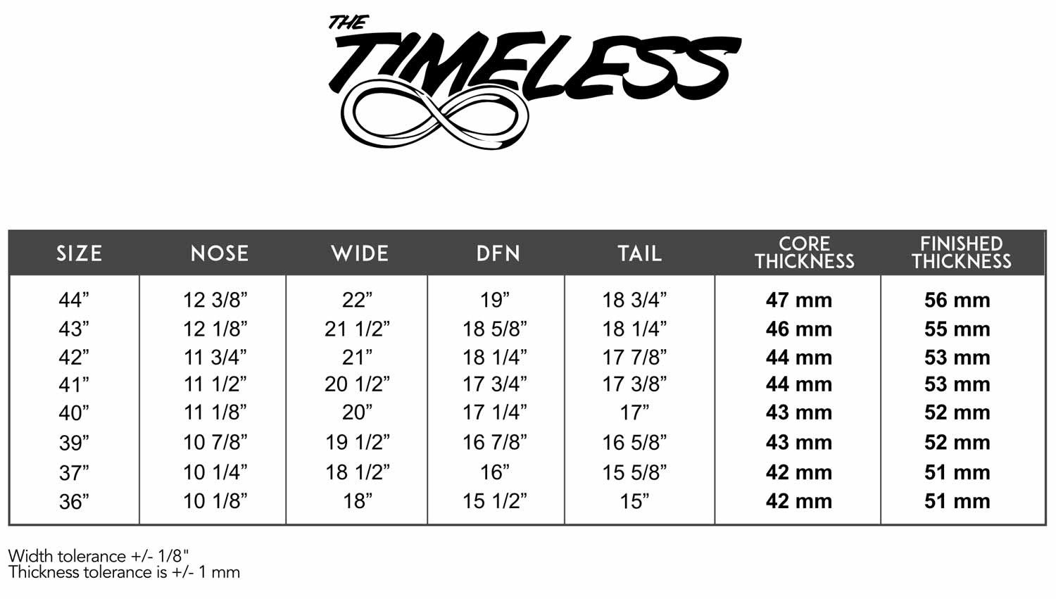 Bodyboard Timeless NRG +