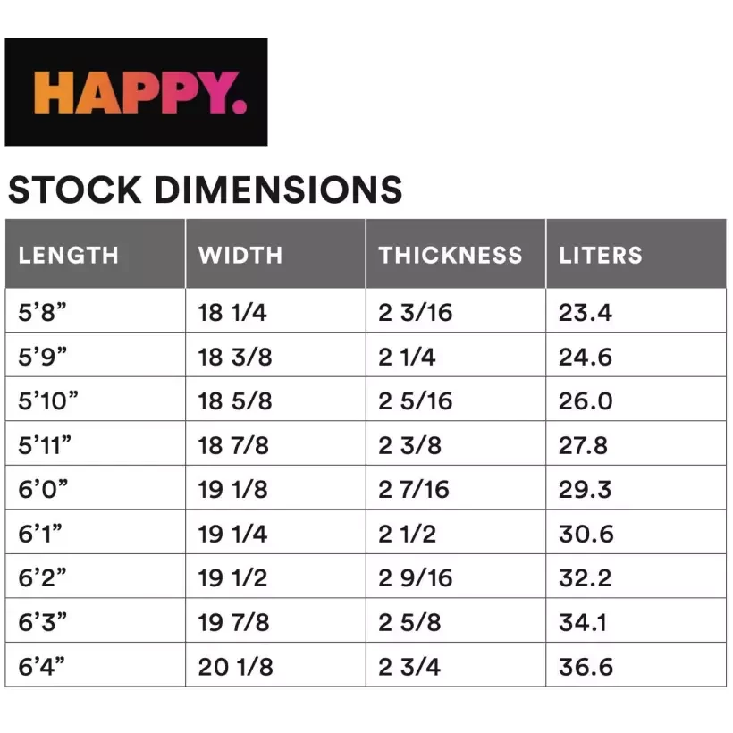 Tabla de surf Channel Island Happy