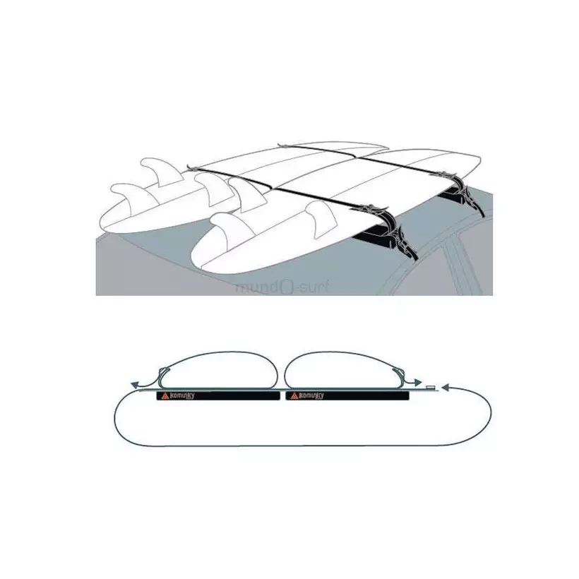 Porta tablas Komunity Soft Rack