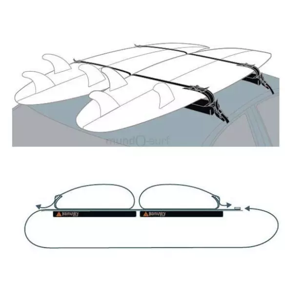Porta tabelle Komunity Soft Rack Porta tabelle Komunity Soft Rack