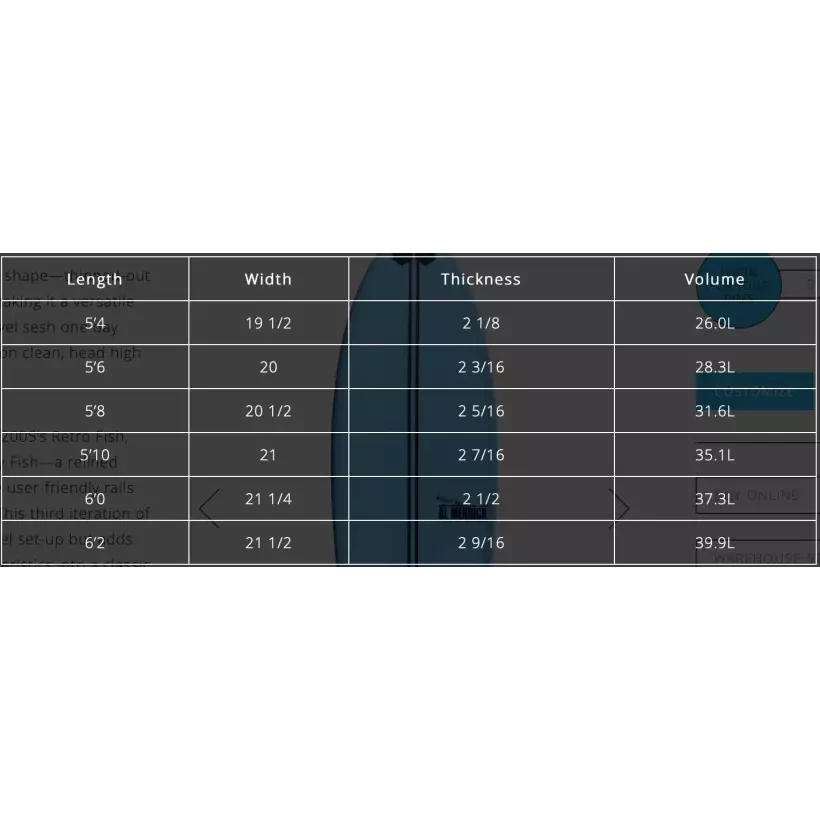 Tabla de surf Channel Island Rocket CI Fish