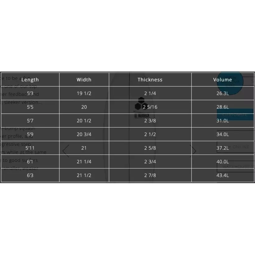 Planche de surf Channel Island Ultra Joe