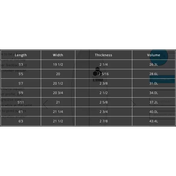 Tabla de surf Channel Island Ultra Joe Tabla de surf Channel Island Ultra Joe