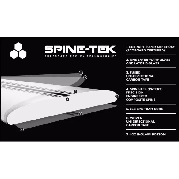 Tabla de surf Channel Island Ultra Joe Spine-Tek Tabla de surf Channel Island Ultra Joe Spine-Tek