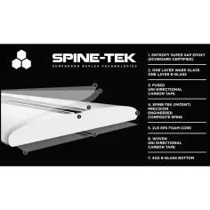 Surfbretter Channel Island Dumpster Diver Spine-Tek 2
