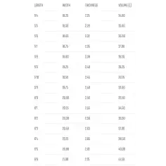 Tabla de surf Lost Uber Driver 2