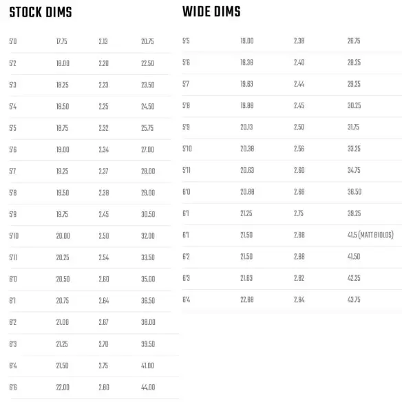 Tabla de surf Lost Rocket Redux Tabla de surf Lost Rocket Redux