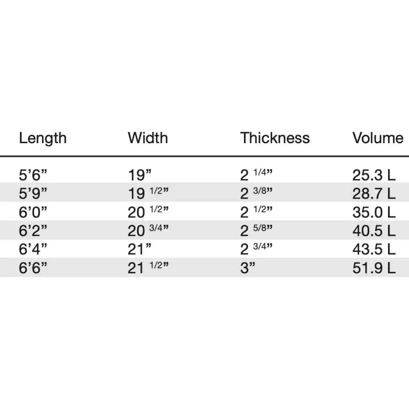 Surfboard NSP Hybrid Element (IN STOCK)