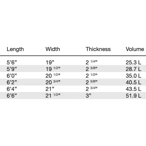 Surfboard NSP Hybrid Element (IN STOCK) Surfboard NSP Hybrid Element (IN STOCK)