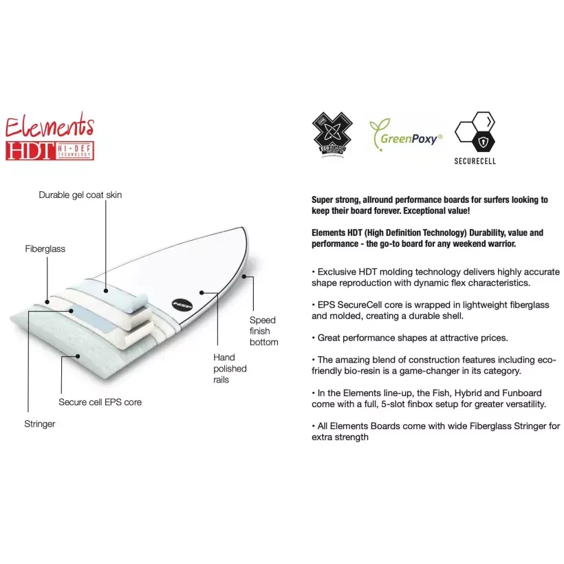 Surfbretter NSP funboard Elements