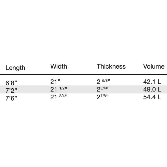 Surfbretter NSP funboard Elements  Surfbretter NSP funboard Elements