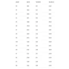 Surfbretter Lost Puddle Jumper HP 2