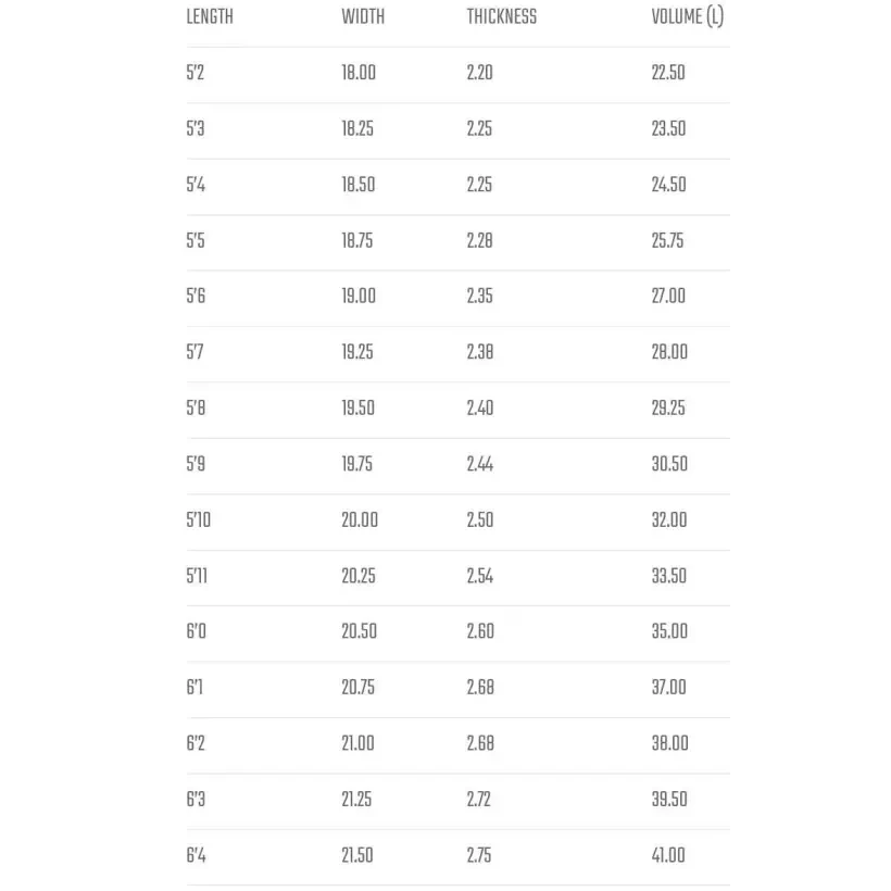 surfboard Lost Cobra Killer