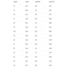 Tabla de surf Lost Uber Driver XL 2