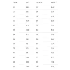 Tabla de surf Lost California twin 2