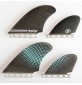 Quilhas surf Feather Fins Semi Keel Quad Single Tab