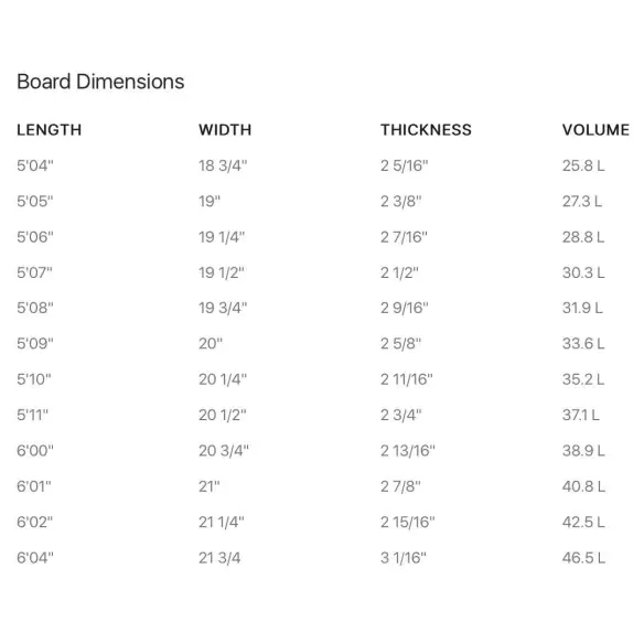 Tabla de surf Firewire El Tomo Tabla de surf Firewire El Tomo