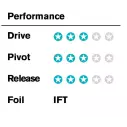 Kiele FCSII Performer PC Carbon